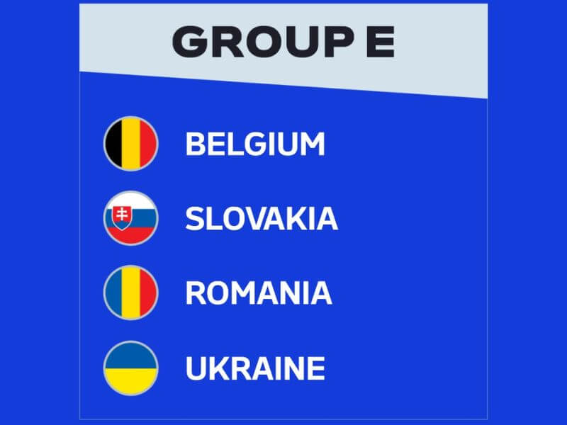 các đội bảng E tại Euro 2024