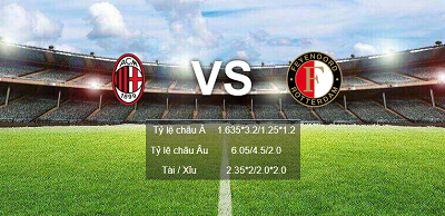 Soi kèo Milan Vs Feyenoord - Cúp C1 châu Âu